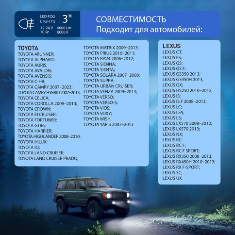 Фары противотуманные LED AVS PF-302L фото 4