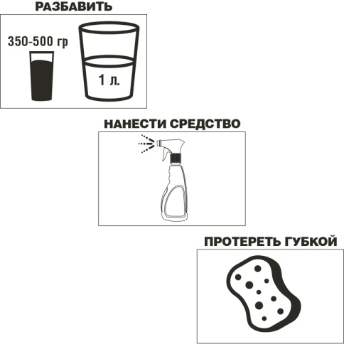 Чернитель шин BLACK TYRE (концентрат) 5 л AVS AVK-615 фото 2