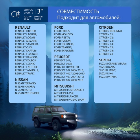 Фары противотуманные LED AVS PF-301L фото 5